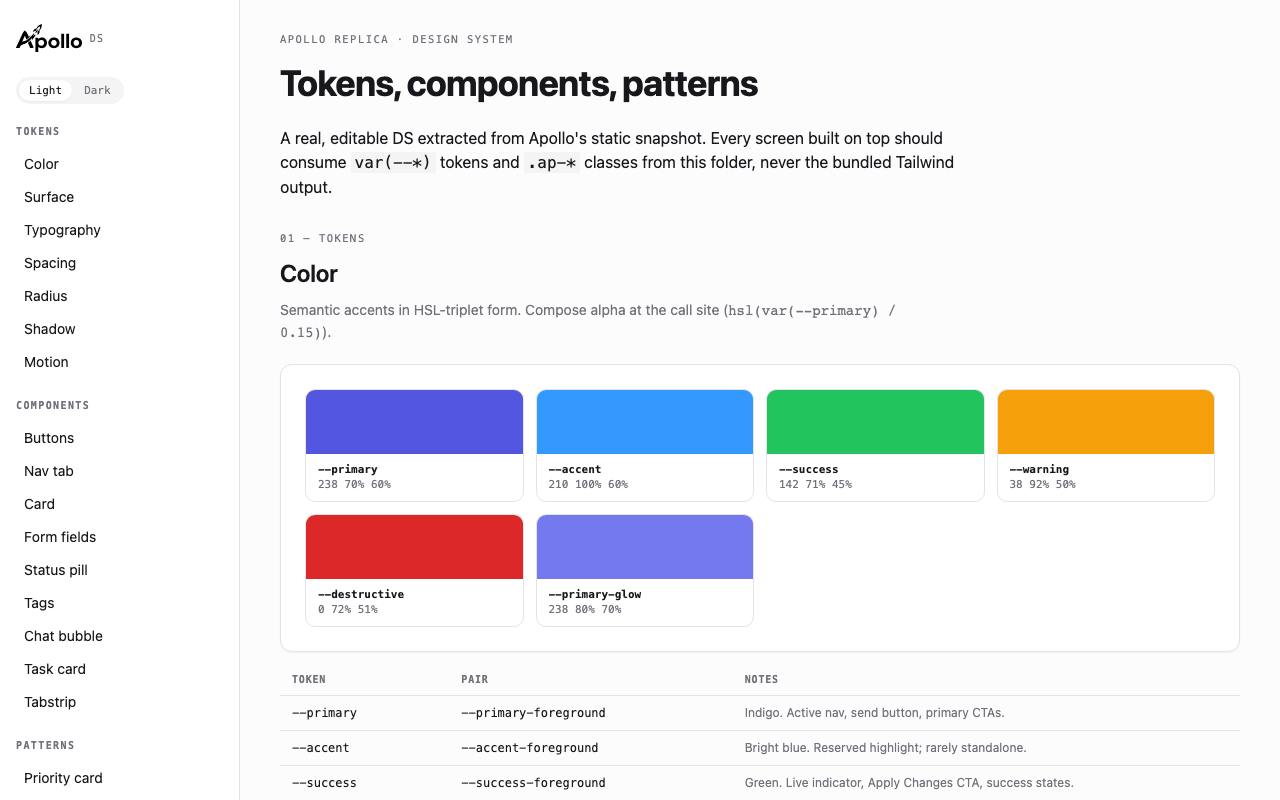 Apollo Design System