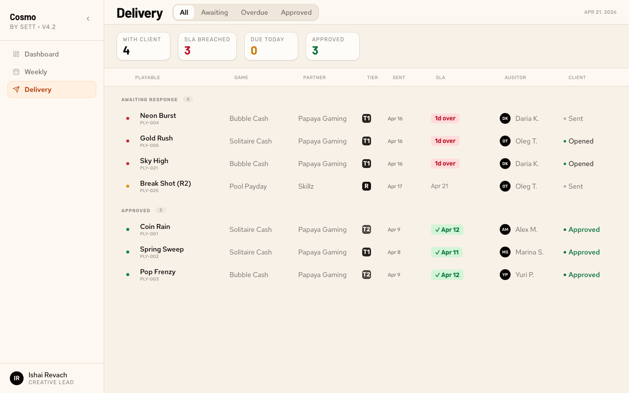 Delivery