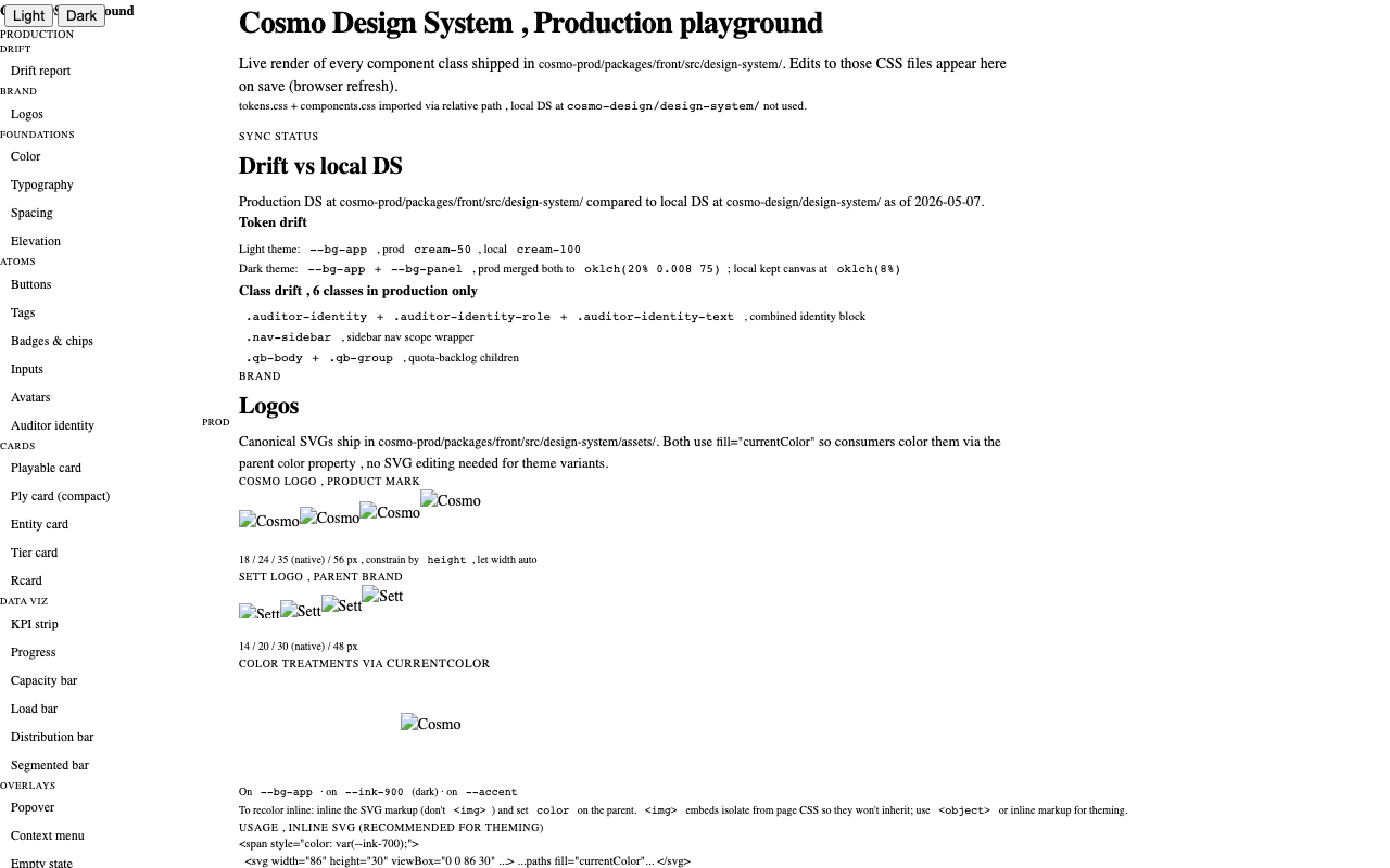 DS Playground