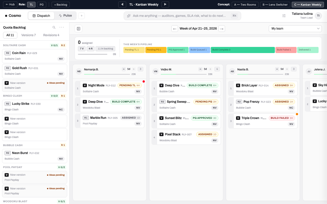 Tl Kanban